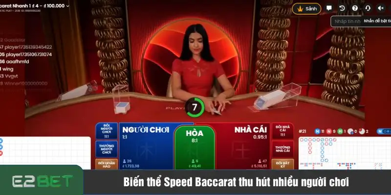 Biến thể Speed Baccarat thu hút nhiều người chơi