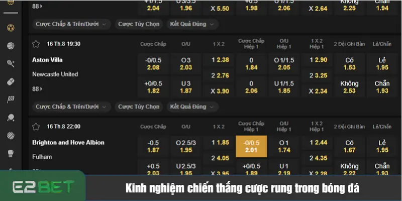 Kinh nghiệm chiến thắng cược rung trong bóng đá