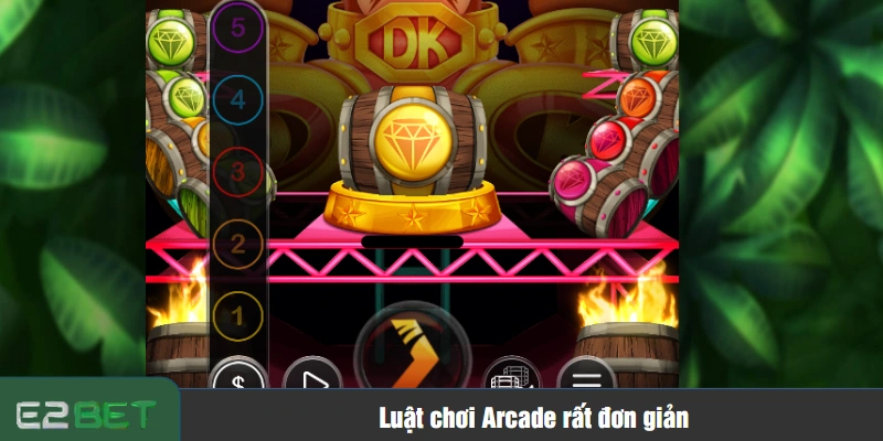 Luật chơi Arcade rất đơn giản
