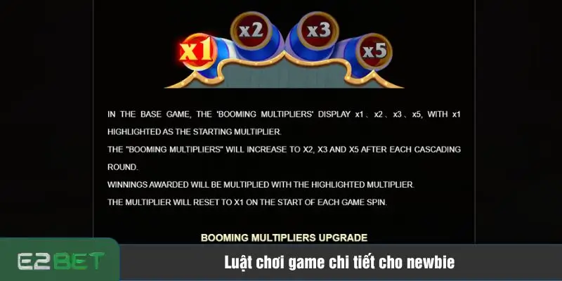 Luật chơi game chi tiết cho người mới