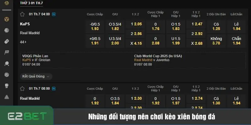 Những đối tượng nên chơi kèo xiên bóng đá