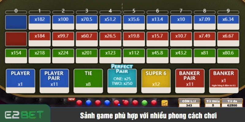 Sảnh game phù hợp với nhiều phong cách chơi