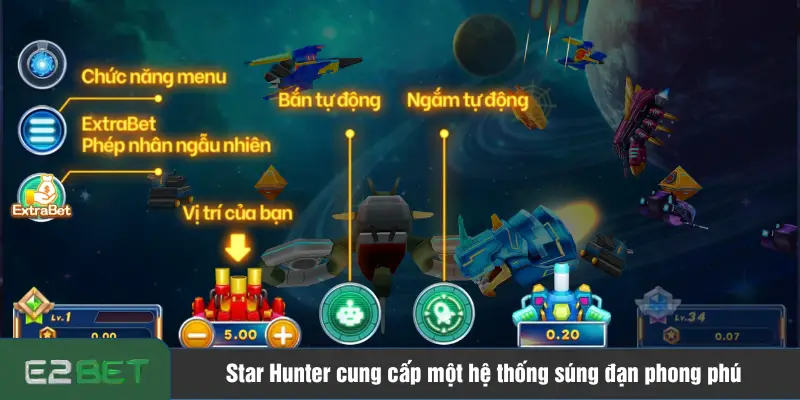 Star Hunter cung cấp một hệ thống súng đạn phong phú